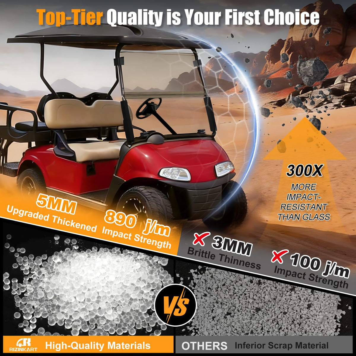RIZINKART windshield anti-UV scratch-resistant surface maintains clarity