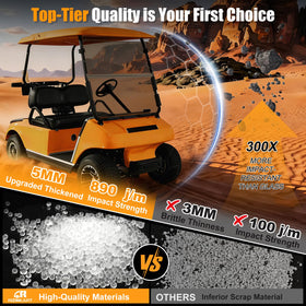 RIZINKART UV layer protects the windshield from yellowing and glare.