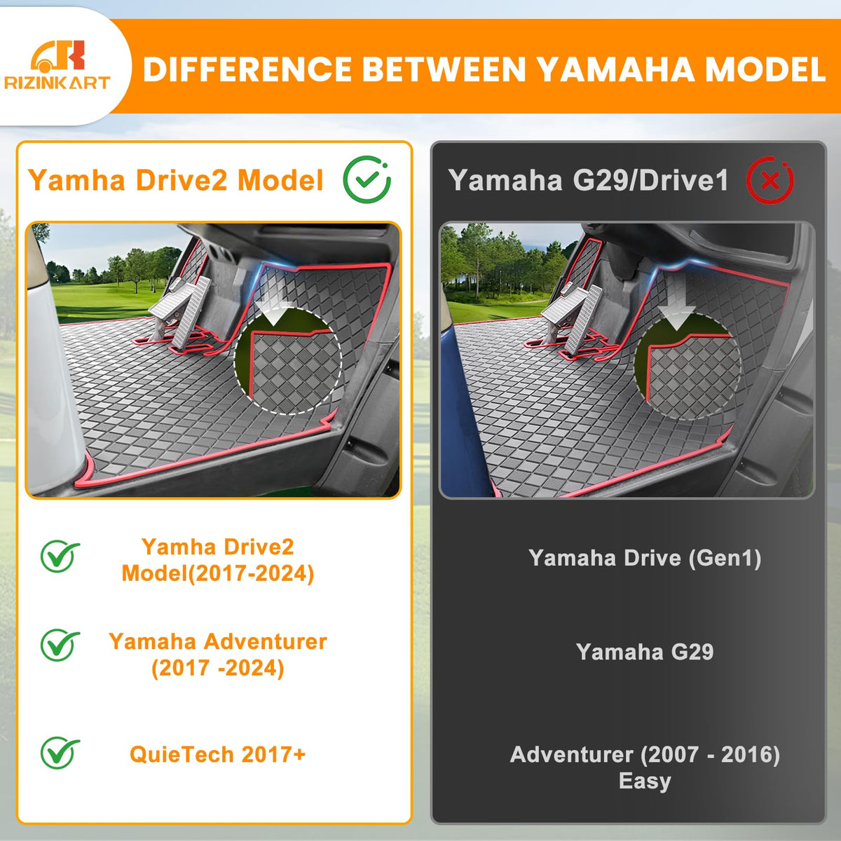 RIZINKART Yamaha Drive2 anti-slip diamond texture enhances traction