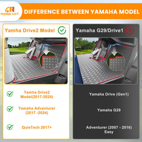 RIZINKART Yamaha Drive2 anti-slip diamond texture enhances traction