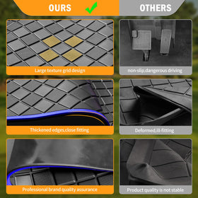 RIZINKART Yamaha Drive2 drainage channels simplify cleaning after rain
