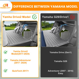RIZINKART Yamaha Drive2 non-slip diamond texture enhances traction during rides.