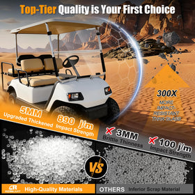 RIZINKART Yamaha windshield scratch-resistant for a pristine field of view