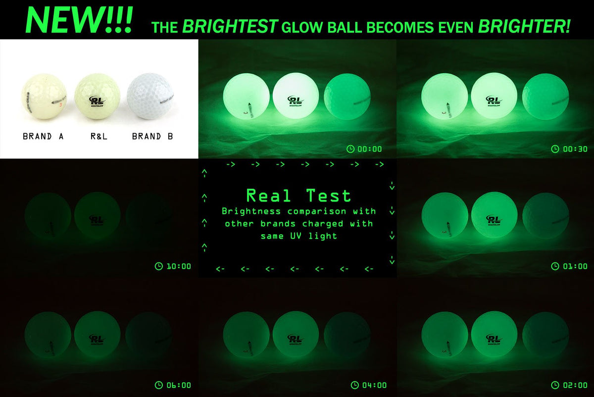 R&L Glow golf balls show fluorescence layers for brighter, longer glow.
