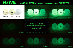 R&L Glow golf balls show fluorescence layers for brighter, longer glow.