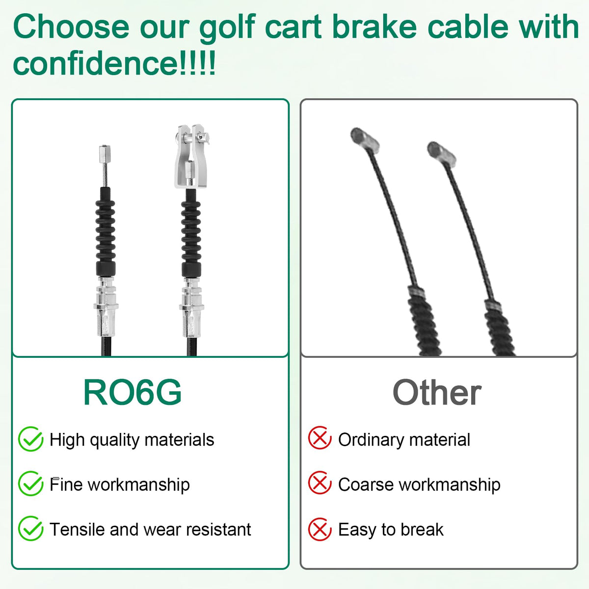 RO6G brake cable kit emphasizes safety with responsive braking.