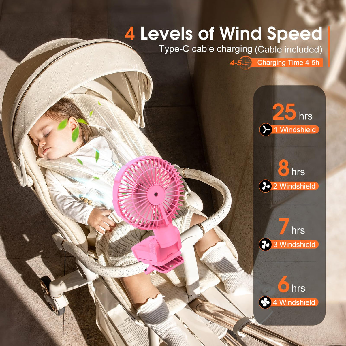 Ronyila golf cart fan on-cart setup enhances outdoor comfort