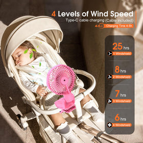 Ronyila golf cart fan on-cart setup enhances outdoor comfort