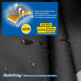 Rosefray golf cart cover close-up highlights durable weave for UV resistance.