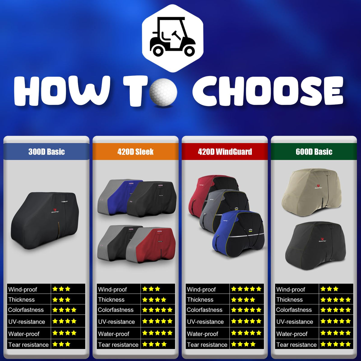 Rosefray golf cart cover modern design adds sleek protection.