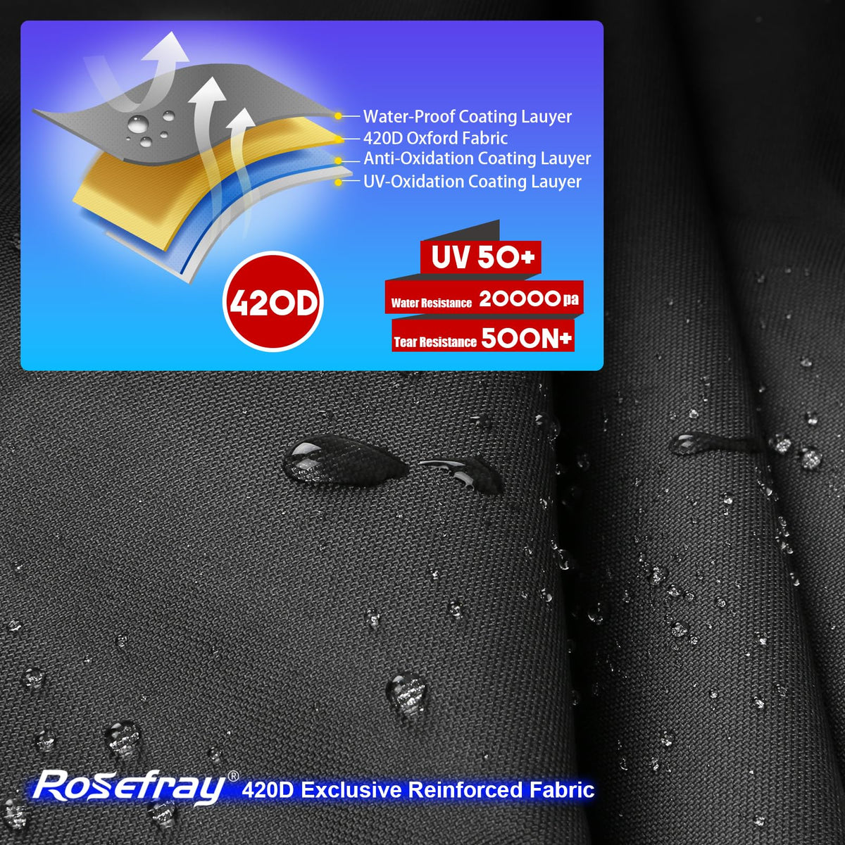 Rosefray golf cart cover with PA silver UV coating reduces sun glare