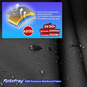 Rosefray golf cart cover with PA silver UV coating reduces sun glare