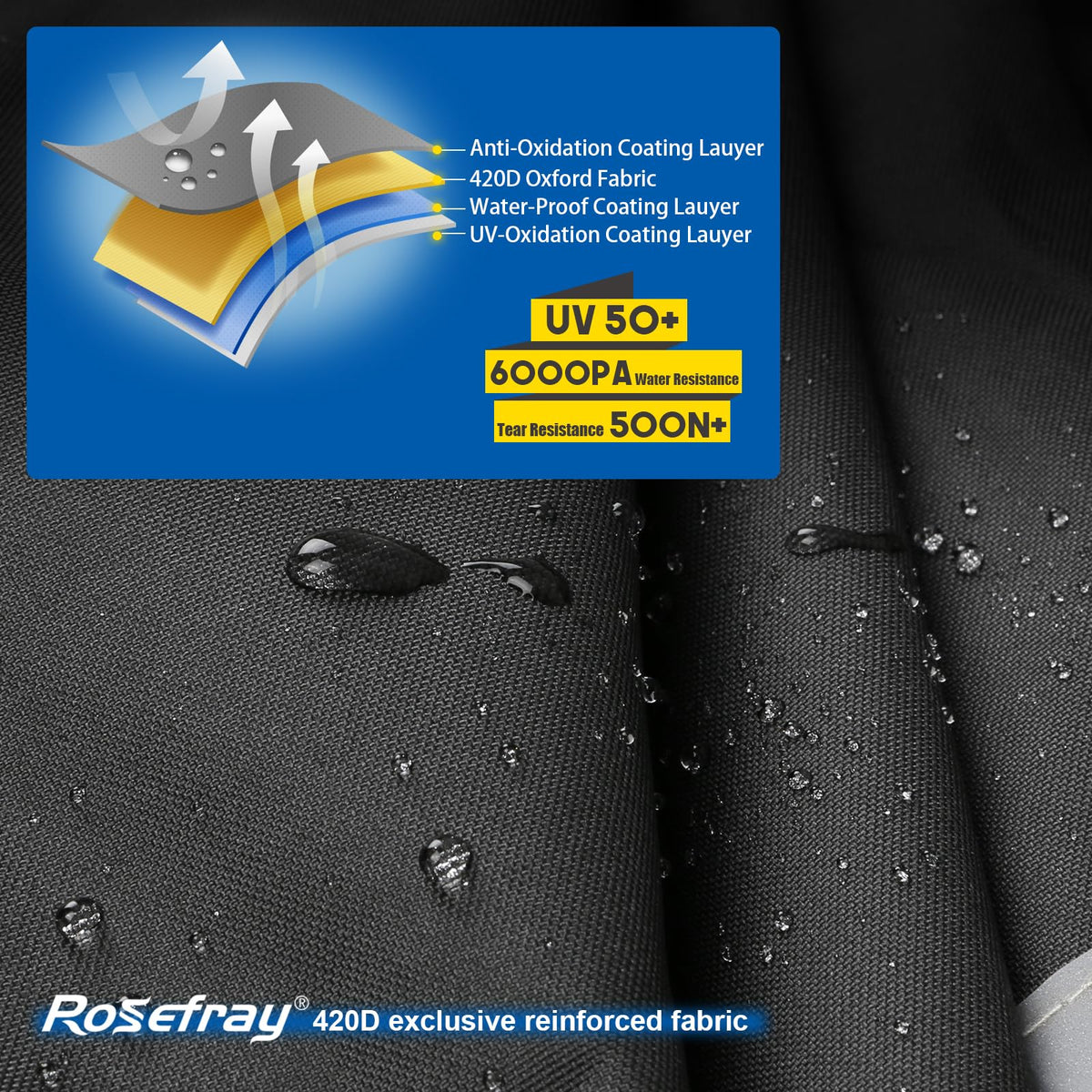 Rosefray windproof design keeps the cover secure during gusts.