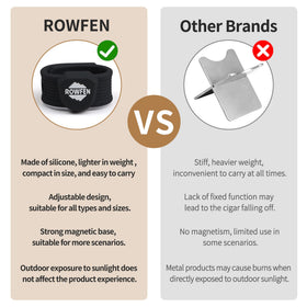 ROWFEN versatile outdoor use supports golfing, grilling, fishing, and travel