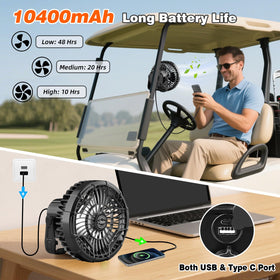 Roykaw 10400mAh battery powering long sessions on the course