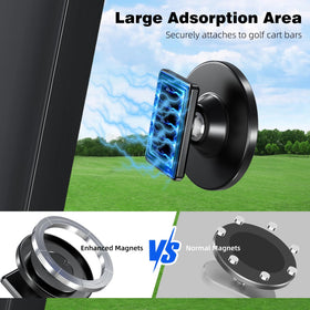Roykaw 360-degree ball-head enables flexible viewing angles.