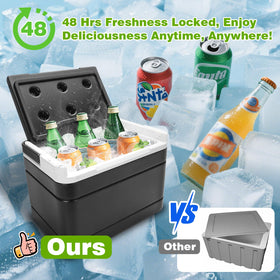 Roykaw insulated cooler demonstrates 48-hour freshness for hot-day sessions.