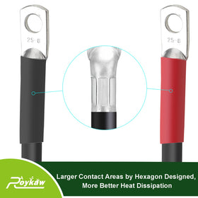 Durable tin-coated lugs from Roykaw resist oxidation in outdoor use.