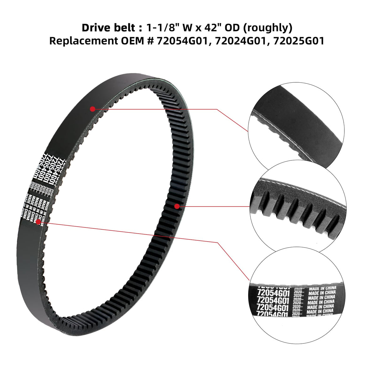 Roykaw anti-slip belt improves drive stability and smooth operation