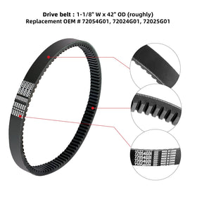 Roykaw anti-slip belt improves drive stability and smooth operation
