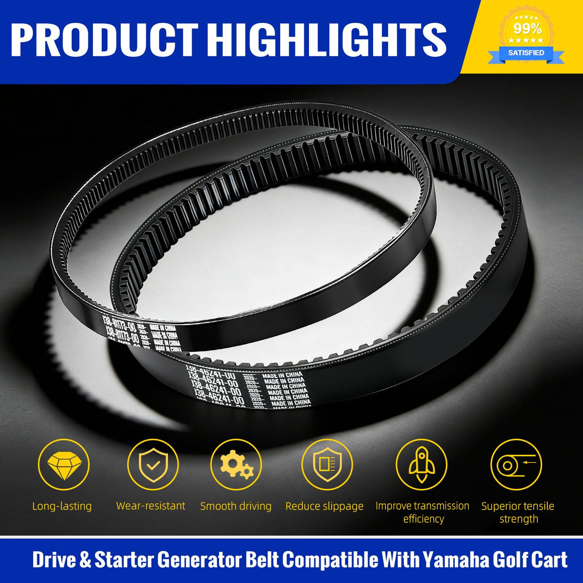 Roykaw belt installation made easy with clear fitment guidance.