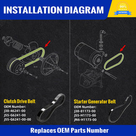 Roykaw belt replacement helps maintain safe driving performance.