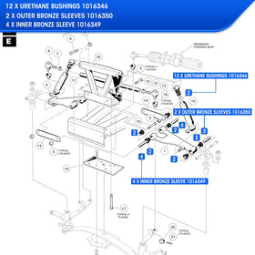 Roykaw bushing sleeves close-up highlighting durable rubber and zinc coating