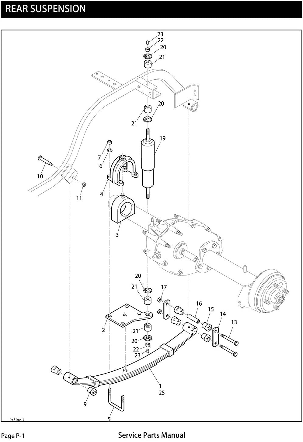 Roykaw included bushings simplify installation during shock replacement.