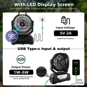 Roykaw camping fan portable handle for easy transport between spaces.