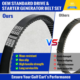 Roykaw drive belt image shows 1 inch width and long length for smooth power transfer