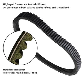 Roykaw drive belt for EZGO TXT and Workhorse during climbs improves traction.