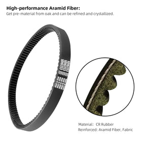 Roykaw no-slip belt helps maintain traction during climbs and accelerations.