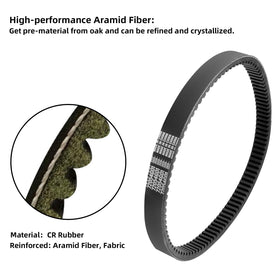 Roykaw drive belt replacement for EZGO Medalist 4-cycle ready for maintenance