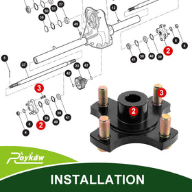 Roykaw durable materials flange plate designed for long-lasting EZGO RXV performance.