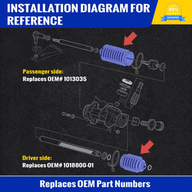 Roykaw dust seal installed on steering rack protects against dust and grime