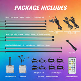 Roykaw easy install LED strip kit simplifies canopy lighting upgrades