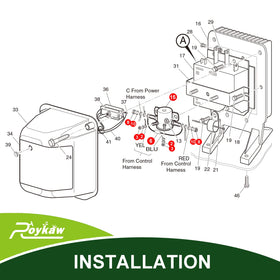 Roykaw EZGO 70-series mounting holes allow precise placement