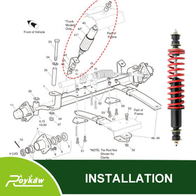 Roykaw EZGO front suspension visualization for improved handling.