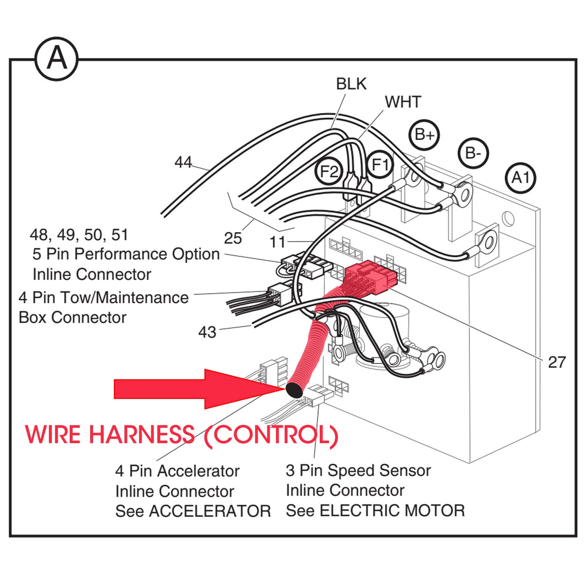 Roykaw EZGO PDS harness connectors close-up emphasizing secure connections for reliable operation.