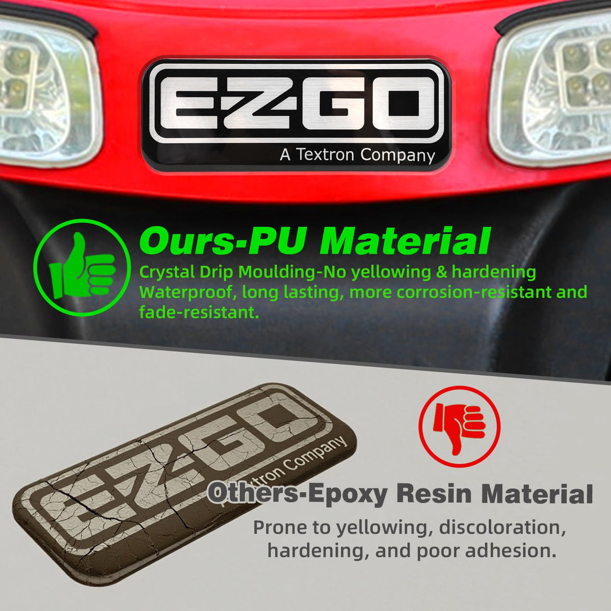 Roykaw EZGO RXV emblem replacing OEM 606405 for authentic look.