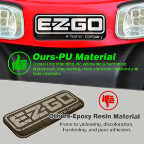 Roykaw EZGO RXV emblem replacing OEM 606405 for authentic look.