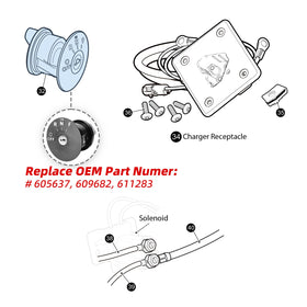 Roykaw EZGO RXV installation guide image for a smooth replacement process.