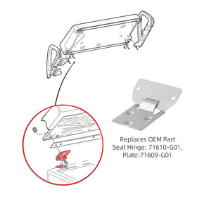 Roykaw EZGO seat base attachment point for secure seat mounting.