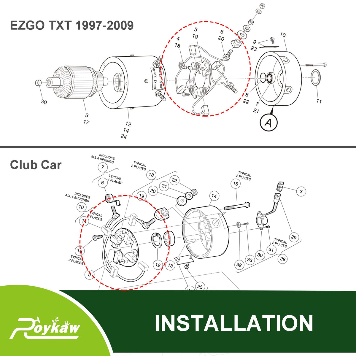 Roykaw EZ-GO TXT compatibility from 1997 to 2009 covers multiple models.