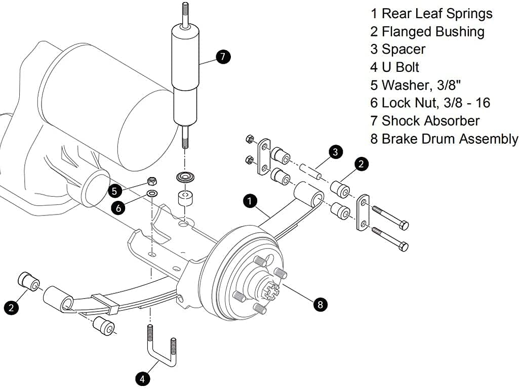 Roykaw Roykaw EZGO TXT assembly kit ready for setup