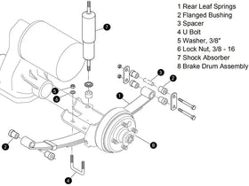 Roykaw Roykaw EZGO TXT assembly kit ready for setup