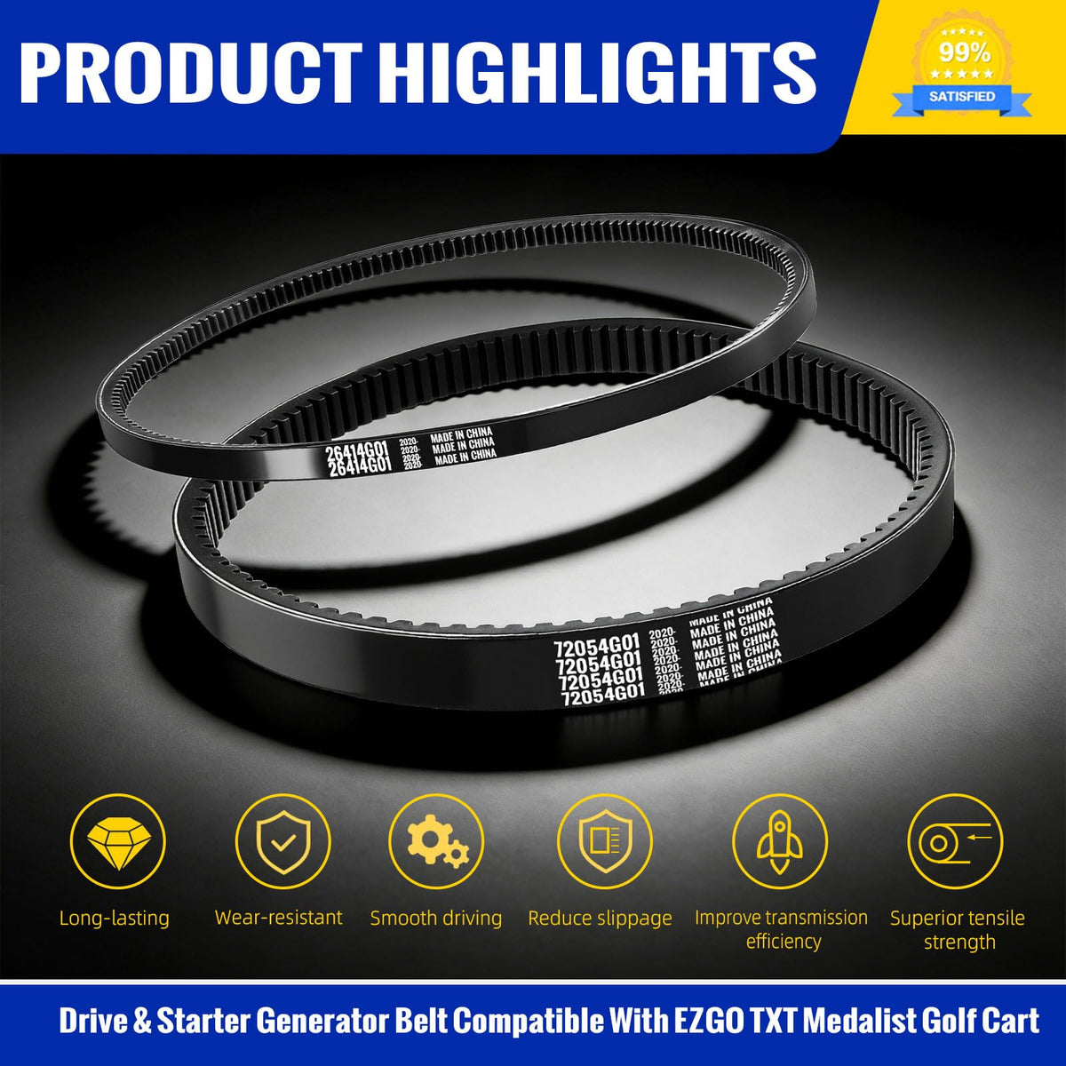 ROYKAW EZGO TXT belts kit packaging image shows included parts