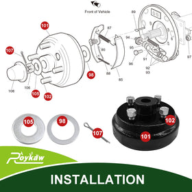 Roykaw EZGO TXT installation guide for easy replacement