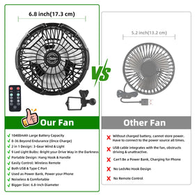 Roykaw golf cart fan large battery pack enabling long runtime.