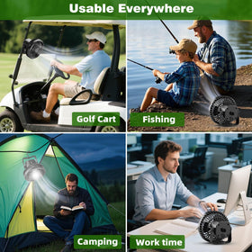 Roykaw golf cart fan USB-C and USB-A ports for device charging.